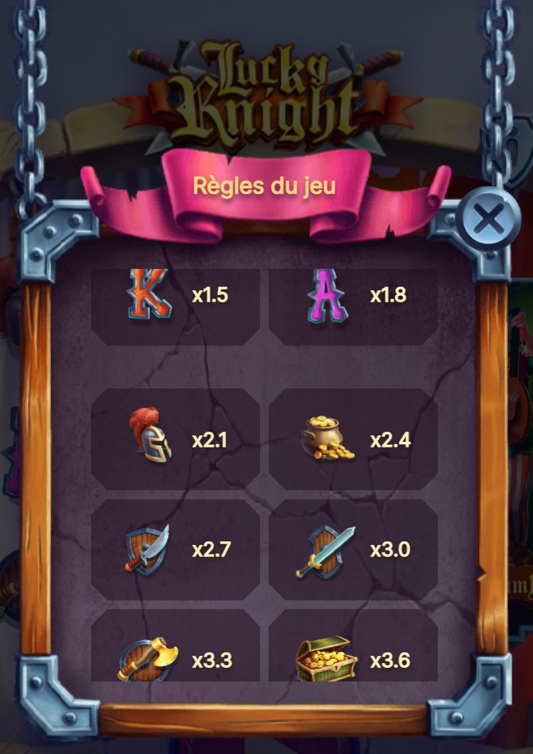 Lucky Knight : cotes des symboles de x1.5 à x3.6