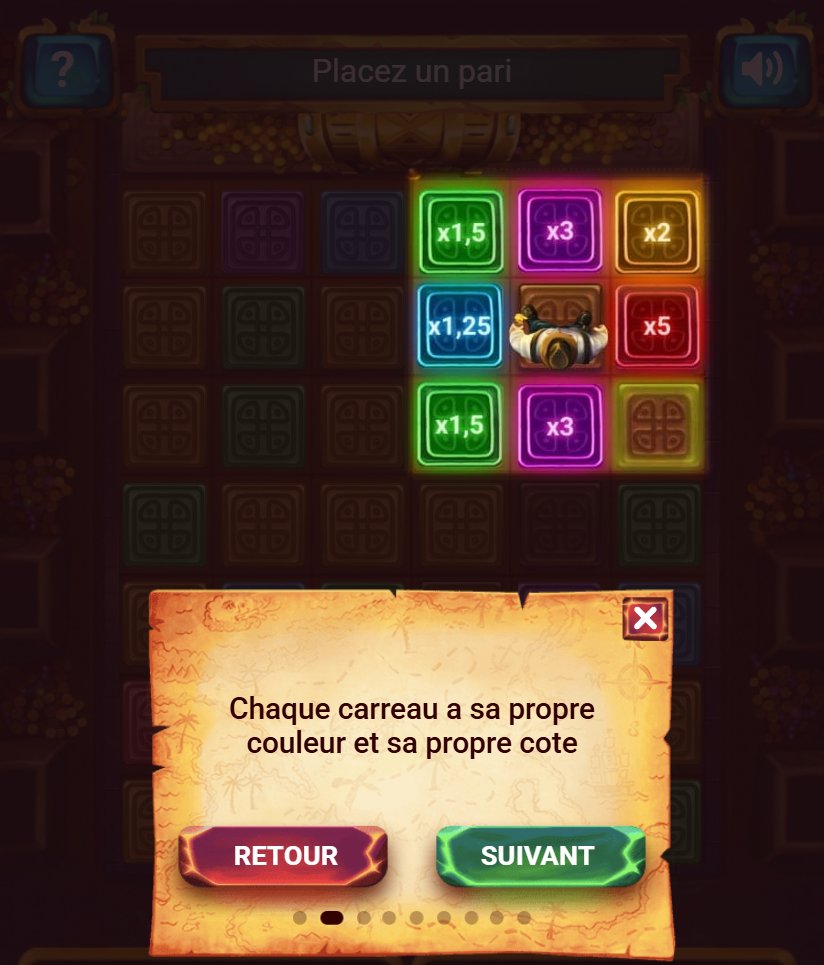 Treasure Tomb : l'aventurier entouré de carreaux qui affichent leurs cotes, de x1,25 à x5 selon la couleur