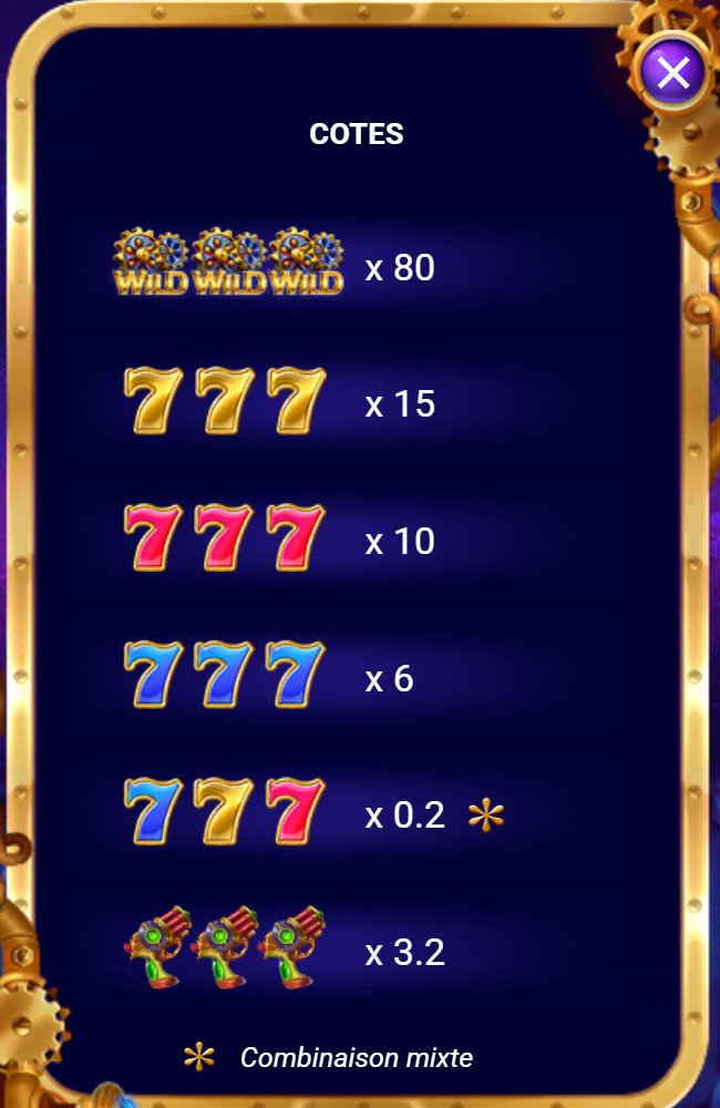 Steampunk Kingdom: odds table, three Wilds at x80 followed by the seven combinations