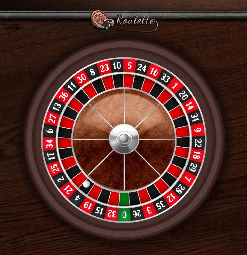 Wheel and ball spinning