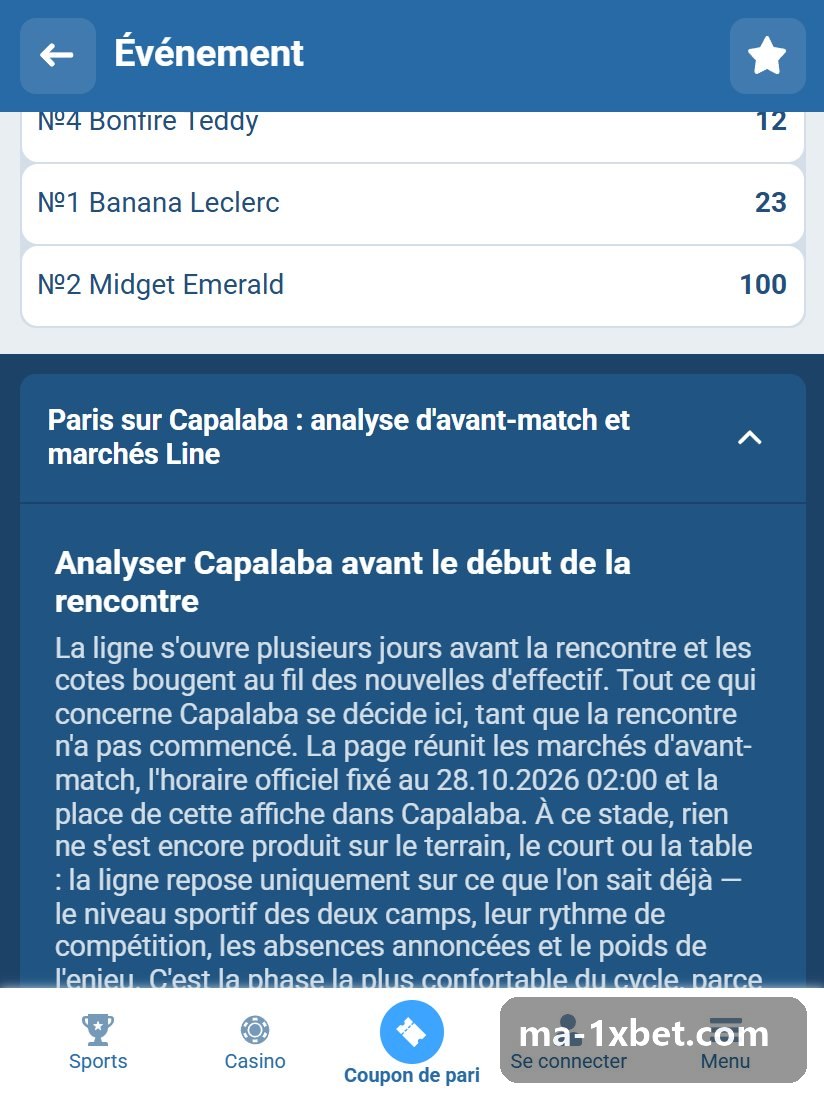 The Gardens : bas de la liste des lévriers, chaque chien avec sa cote décimale